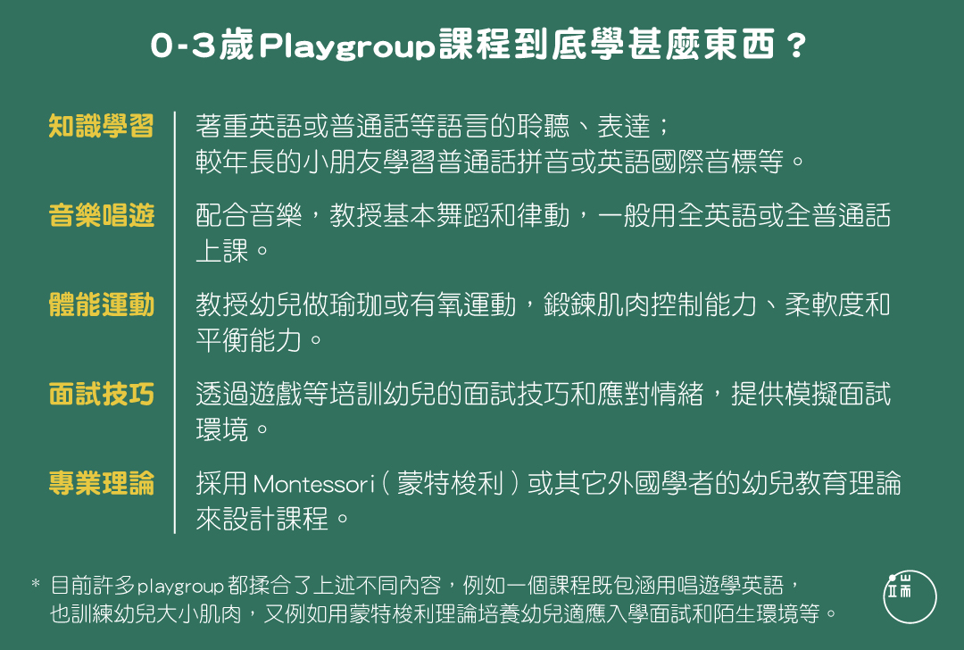 0-3歲Playgroup課程到底學什麼東西?圖:端傳媒設計部