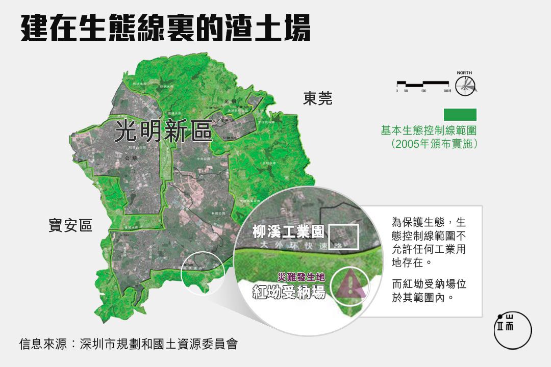 圖:端傳媒設計部/張軒婷